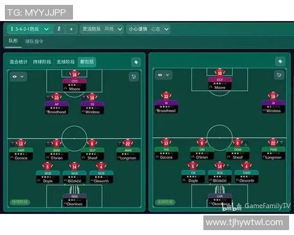 北京足球队防守反击战术分析及其成败得失探讨